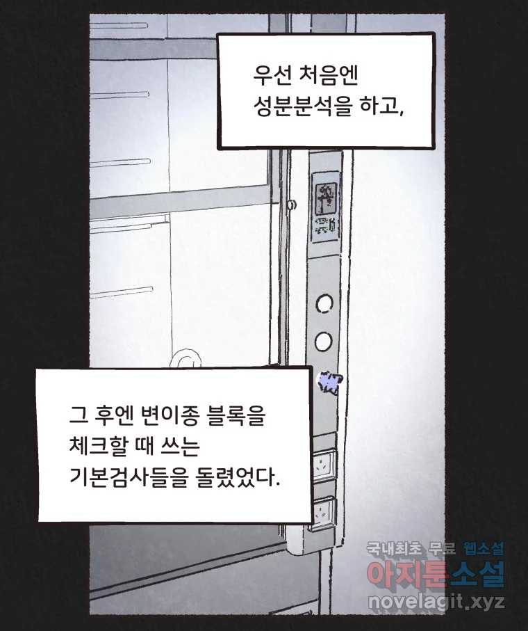 4명 중 1명은 죽는다 65화 희생양 (8) - 웹툰 이미지 14