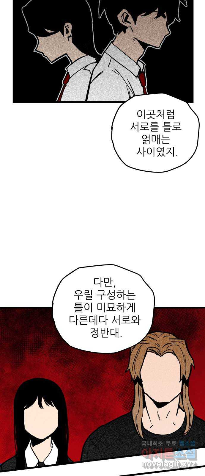 신의 최애캐 53화 - 웹툰 이미지 72