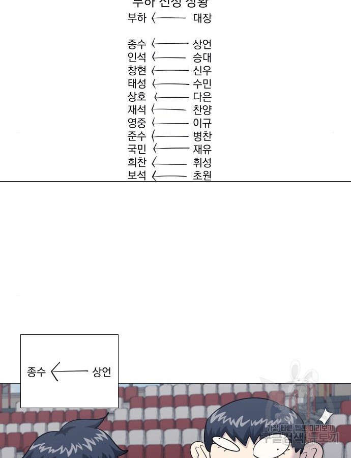 가비지타임 특별편 일상타임 7화 - 웹툰 이미지 32