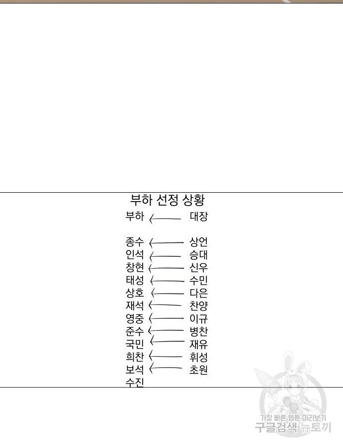 가비지타임 특별편 일상타임 7화 - 웹툰 이미지 35