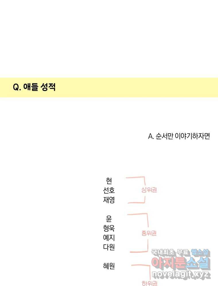 너를 만나다 완결 후기 - 웹툰 이미지 28