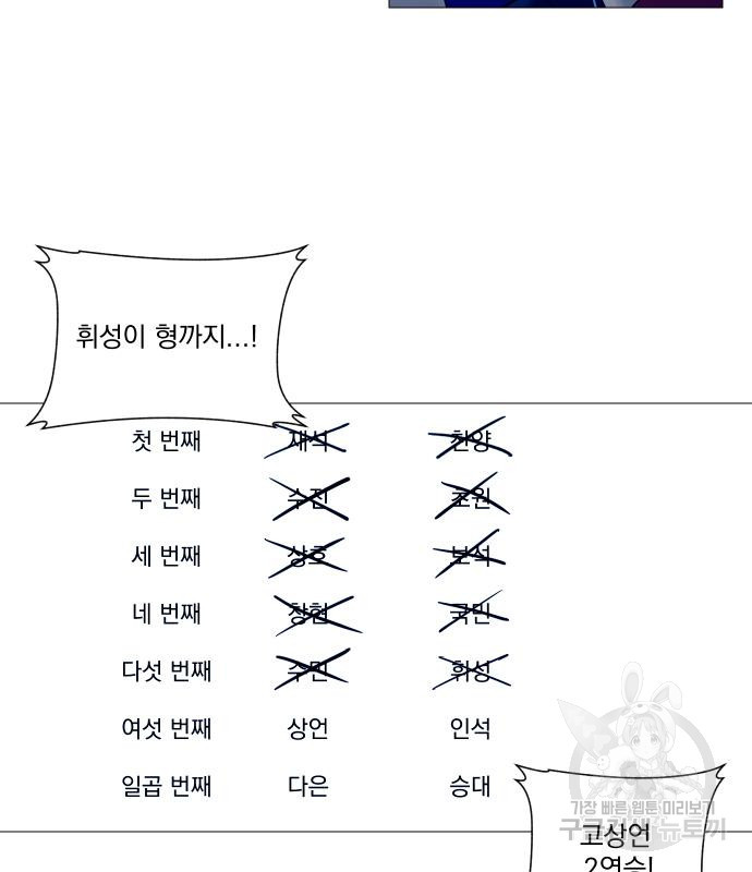 가비지타임 특별편 일상타임 9화 - 웹툰 이미지 16