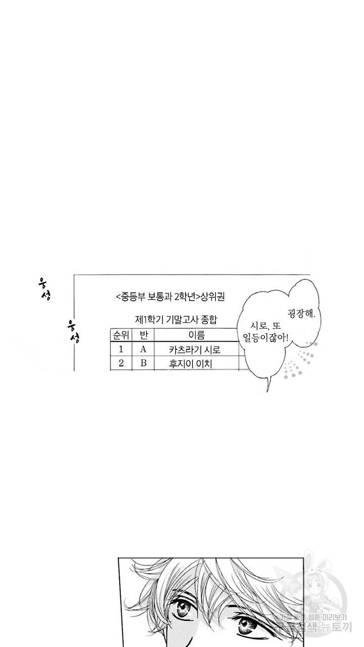 비기너 오메가 38살, 첫 발정  1화 - 웹툰 이미지 2