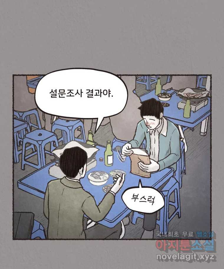 4명 중 1명은 죽는다 68화 희생양 (11) - 웹툰 이미지 71