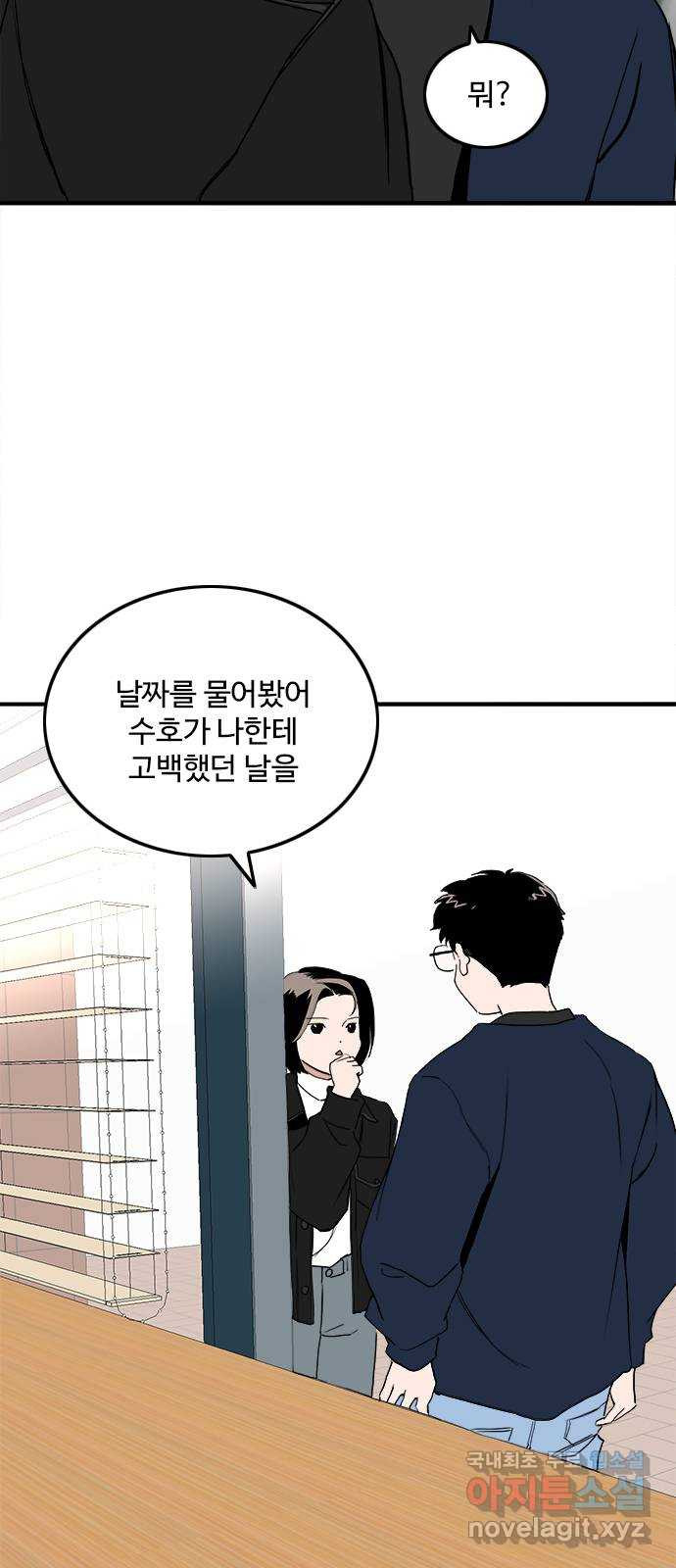 하루의 하루 107화 설득 - 웹툰 이미지 13