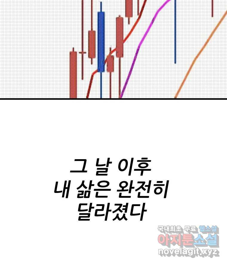 나락 66화 - 웹툰 이미지 11