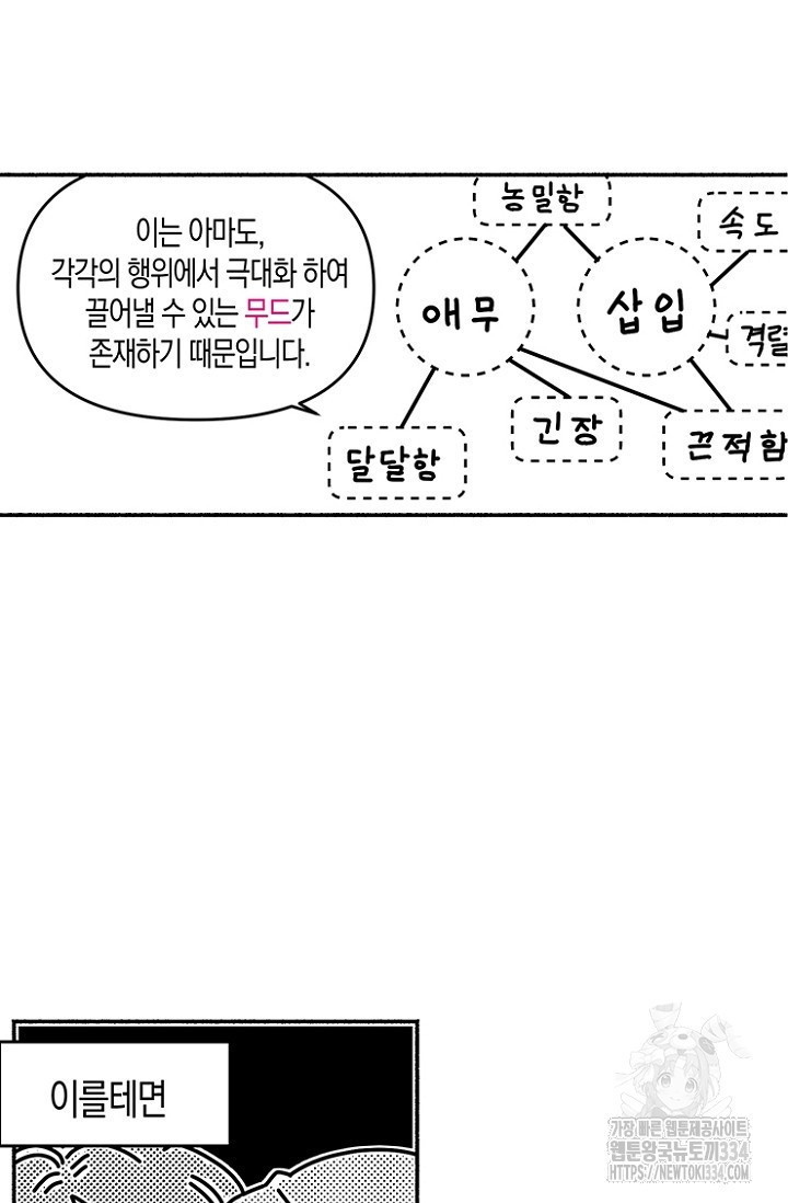 19세부터 시작하는 JINMI의 에로드로잉 1화 - 웹툰 이미지 9