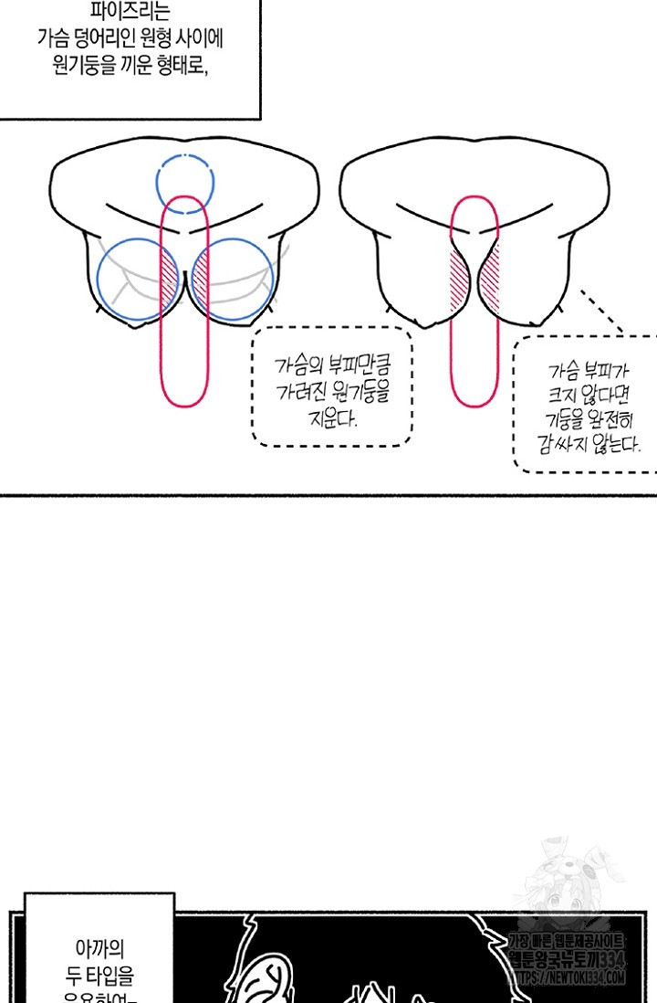 19세부터 시작하는 JINMI의 에로드로잉 2화 - 웹툰 이미지 26