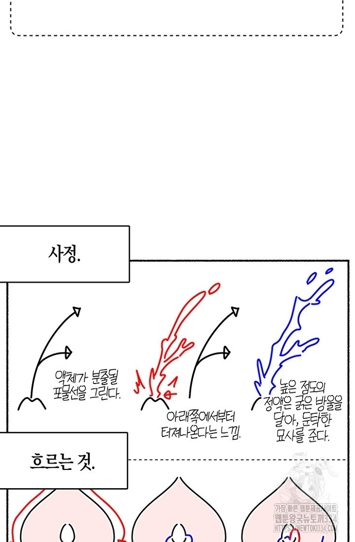 19세부터 시작하는 JINMI의 에로드로잉 6화 - 웹툰 이미지 16