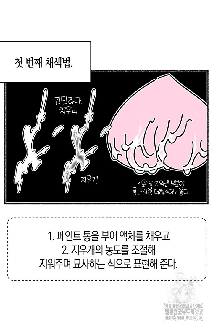 19세부터 시작하는 JINMI의 에로드로잉 6화 - 웹툰 이미지 20