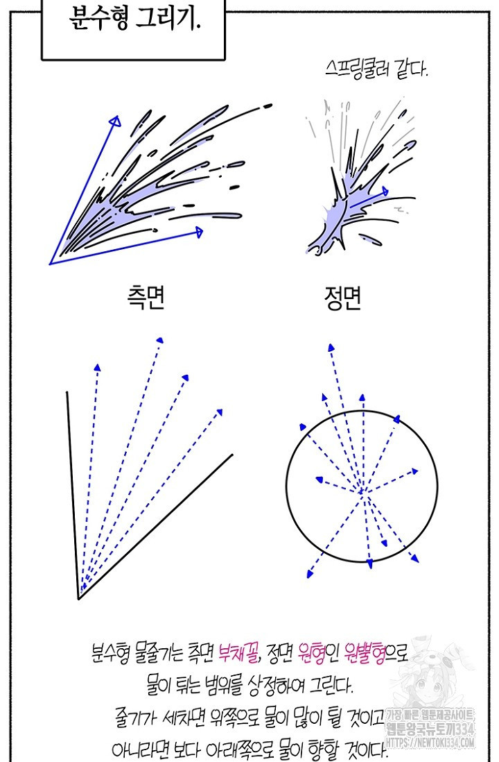 19세부터 시작하는 JINMI의 에로드로잉 7화 - 웹툰 이미지 13