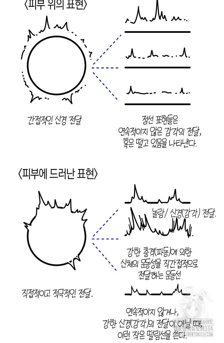 19세부터 시작하는 JINMI의 에로드로잉 8화 - 웹툰 이미지 23