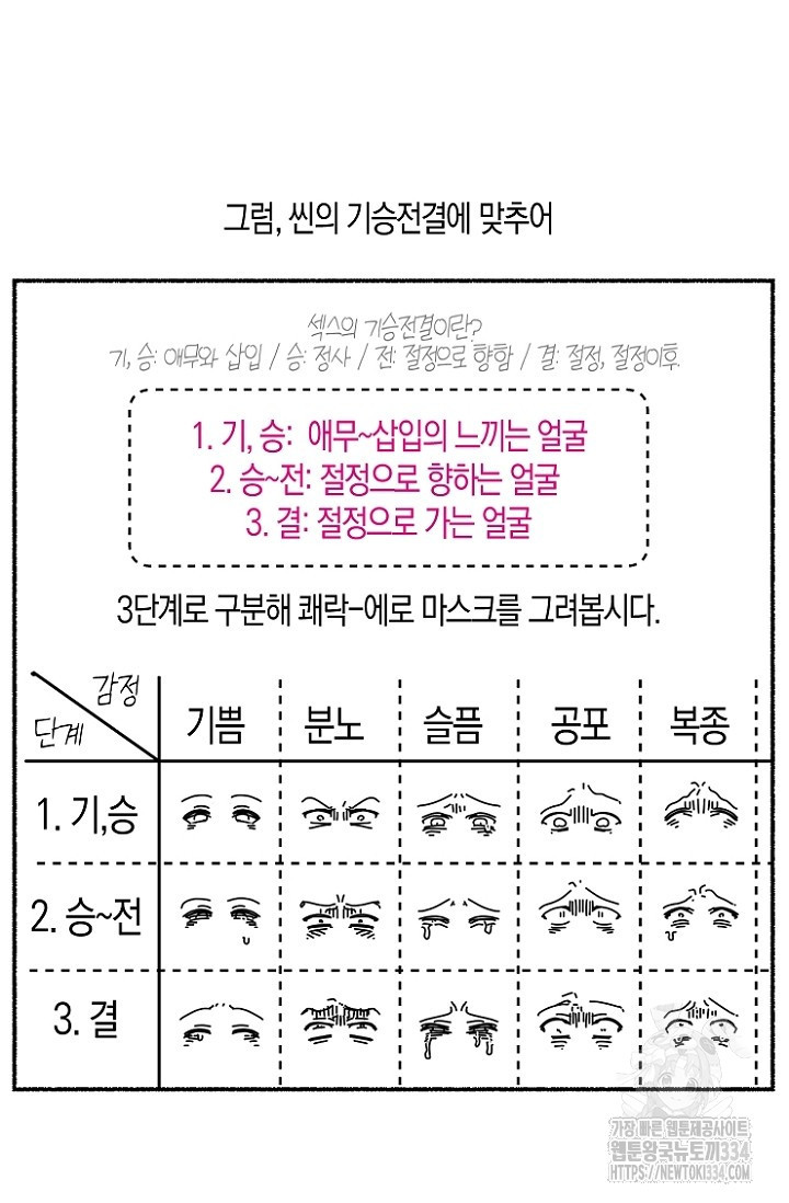 19세부터 시작하는 JINMI의 에로드로잉 11화 - 웹툰 이미지 14