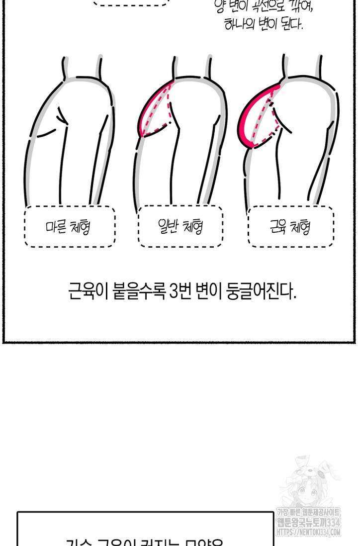 19세부터 시작하는 JINMI의 에로드로잉 17화 - 웹툰 이미지 15