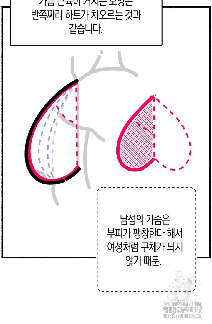 19세부터 시작하는 JINMI의 에로드로잉 17화 - 웹툰 이미지 16