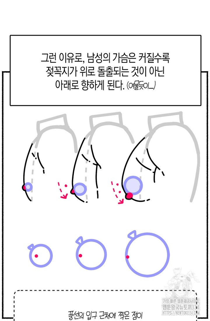 19세부터 시작하는 JINMI의 에로드로잉 17화 - 웹툰 이미지 17