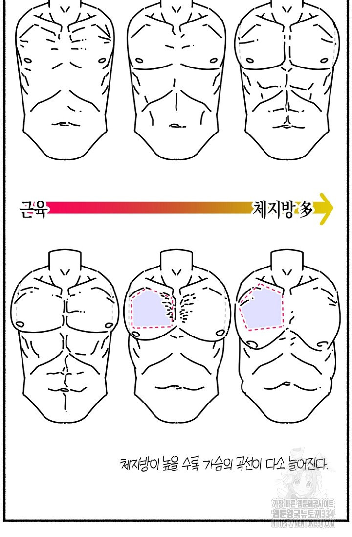 19세부터 시작하는 JINMI의 에로드로잉 17화 - 웹툰 이미지 47