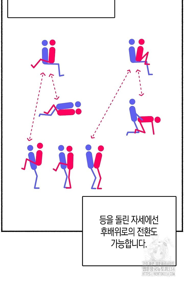 19세부터 시작하는 JINMI의 에로드로잉 24화 - 웹툰 이미지 6