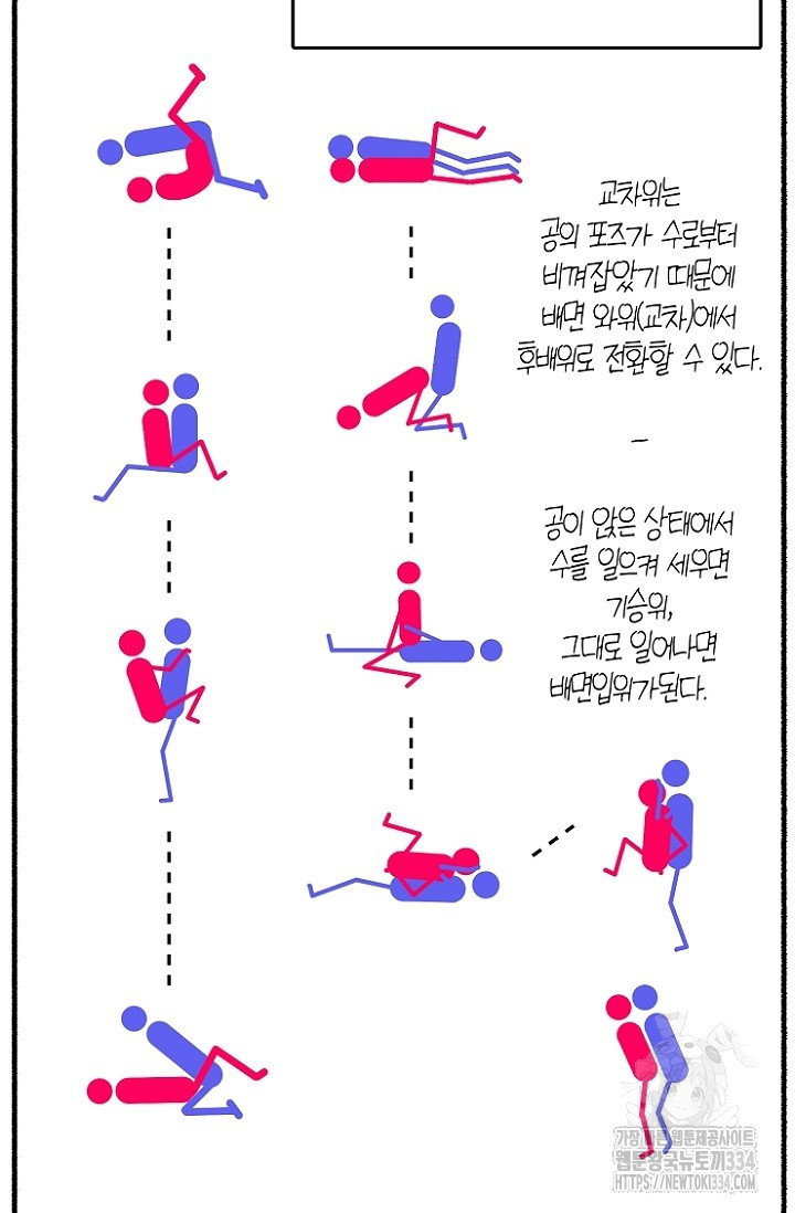 19세부터 시작하는 JINMI의 에로드로잉 28화 - 웹툰 이미지 39