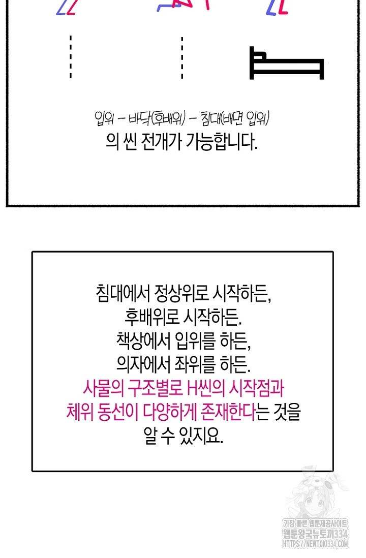 19세부터 시작하는 JINMI의 에로드로잉 29화 - 웹툰 이미지 21