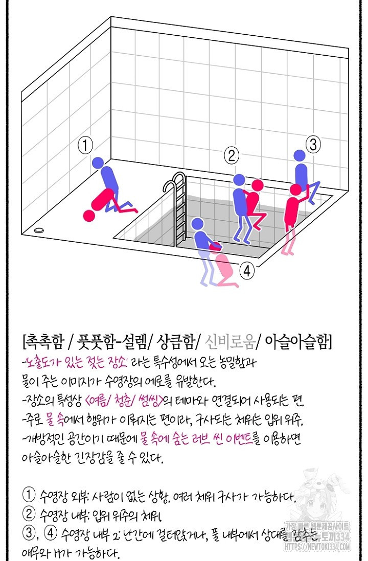 19세부터 시작하는 JINMI의 에로드로잉 29화 - 웹툰 이미지 29