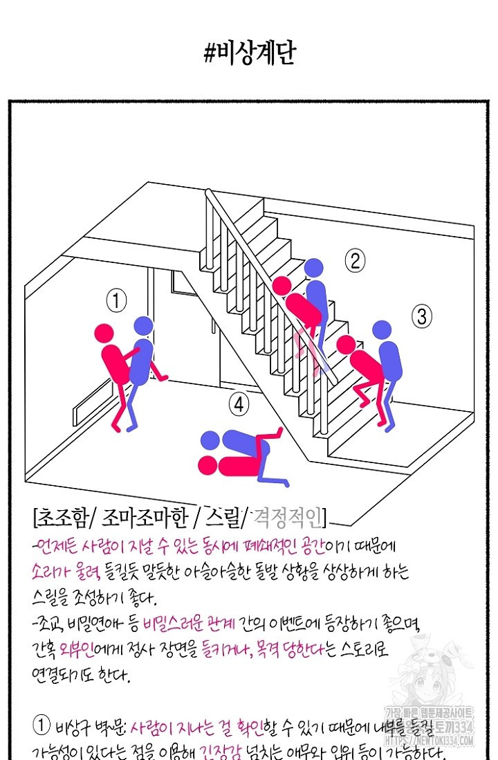 19세부터 시작하는 JINMI의 에로드로잉 29화 - 웹툰 이미지 32