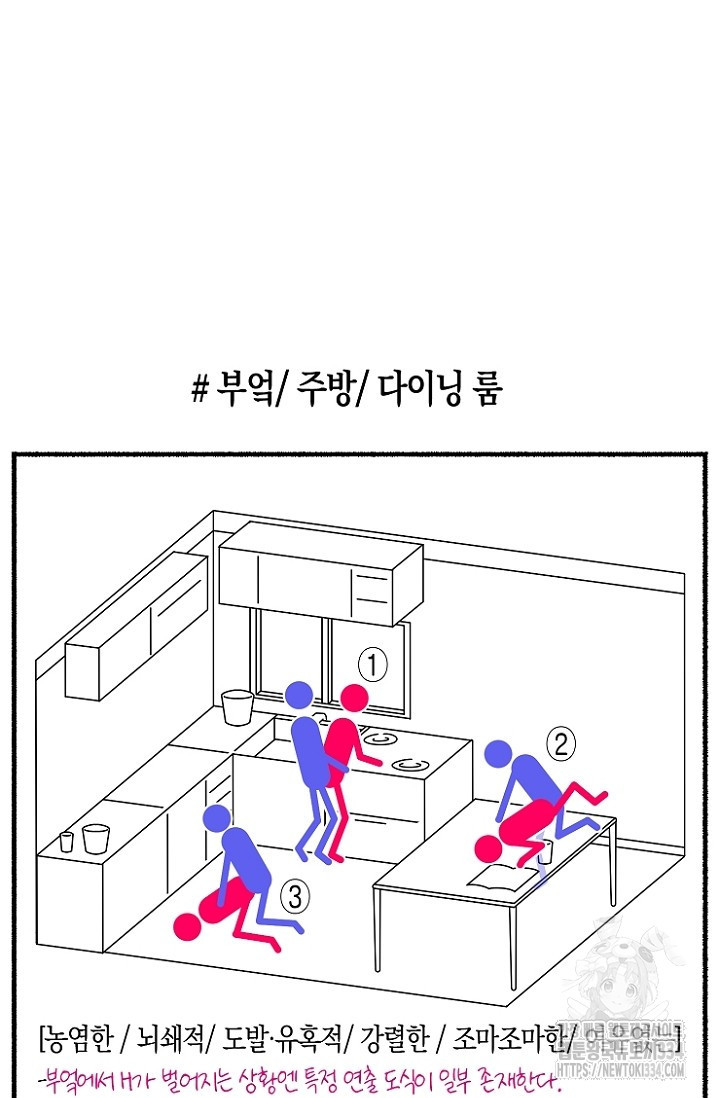 19세부터 시작하는 JINMI의 에로드로잉 29화 - 웹툰 이미지 35