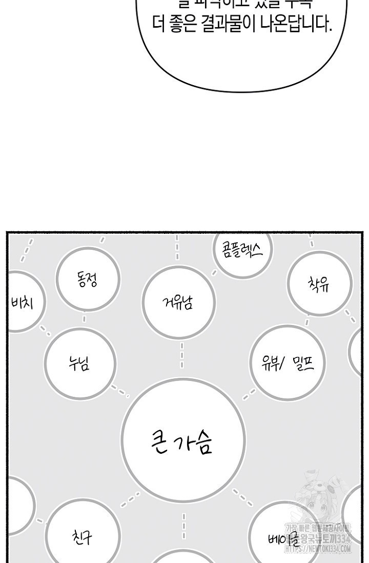 19세부터 시작하는 JINMI의 에로드로잉 30화 - 웹툰 이미지 30