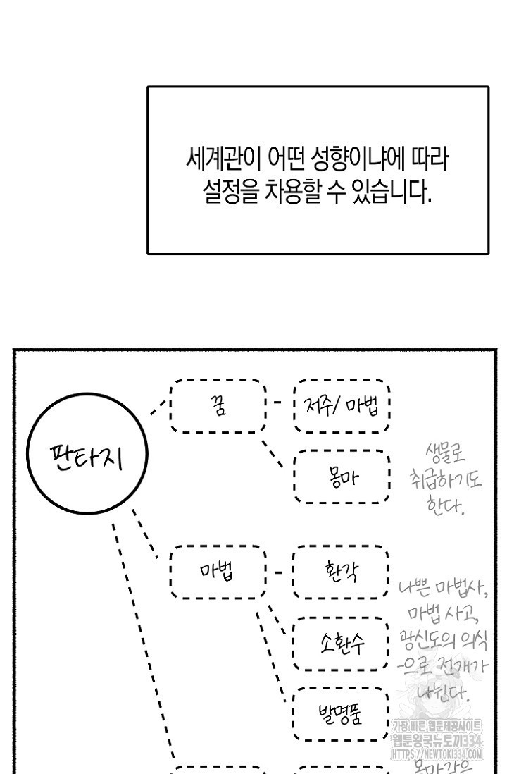 19세부터 시작하는 JINMI의 에로드로잉 31화 - 웹툰 이미지 33