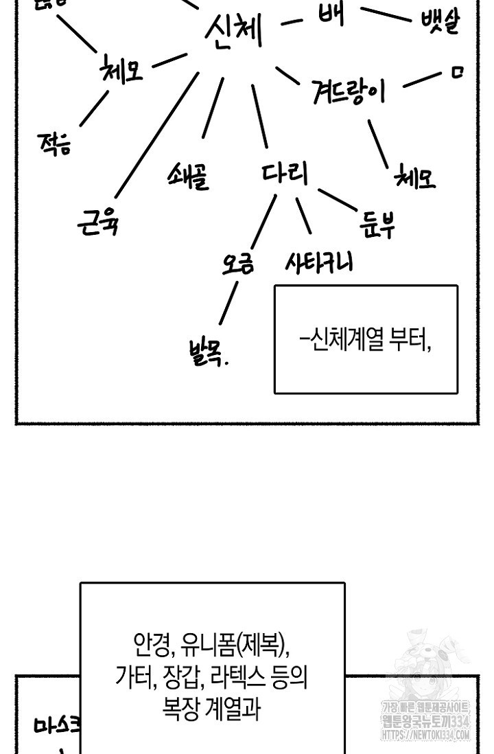 19세부터 시작하는 JINMI의 에로드로잉 32화 - 웹툰 이미지 12