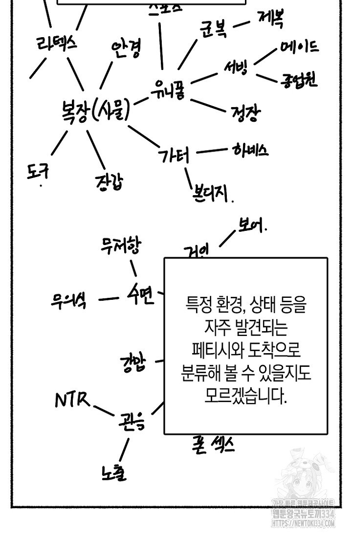 19세부터 시작하는 JINMI의 에로드로잉 32화 - 웹툰 이미지 13