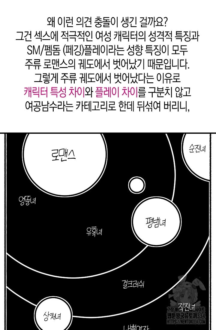 19세부터 시작하는 JINMI의 에로드로잉 39화 - 웹툰 이미지 8