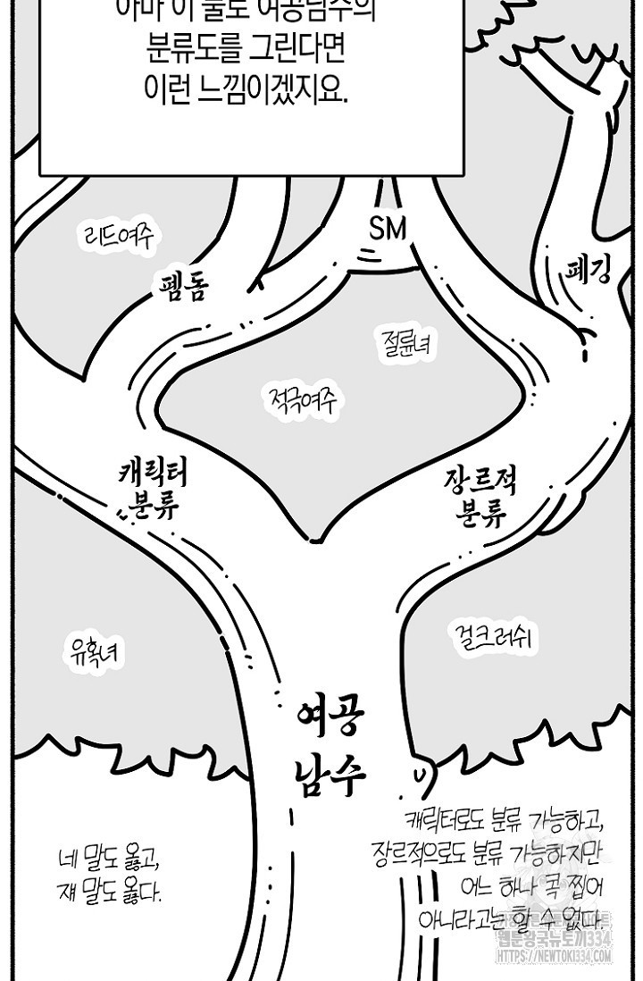 19세부터 시작하는 JINMI의 에로드로잉 39화 - 웹툰 이미지 17