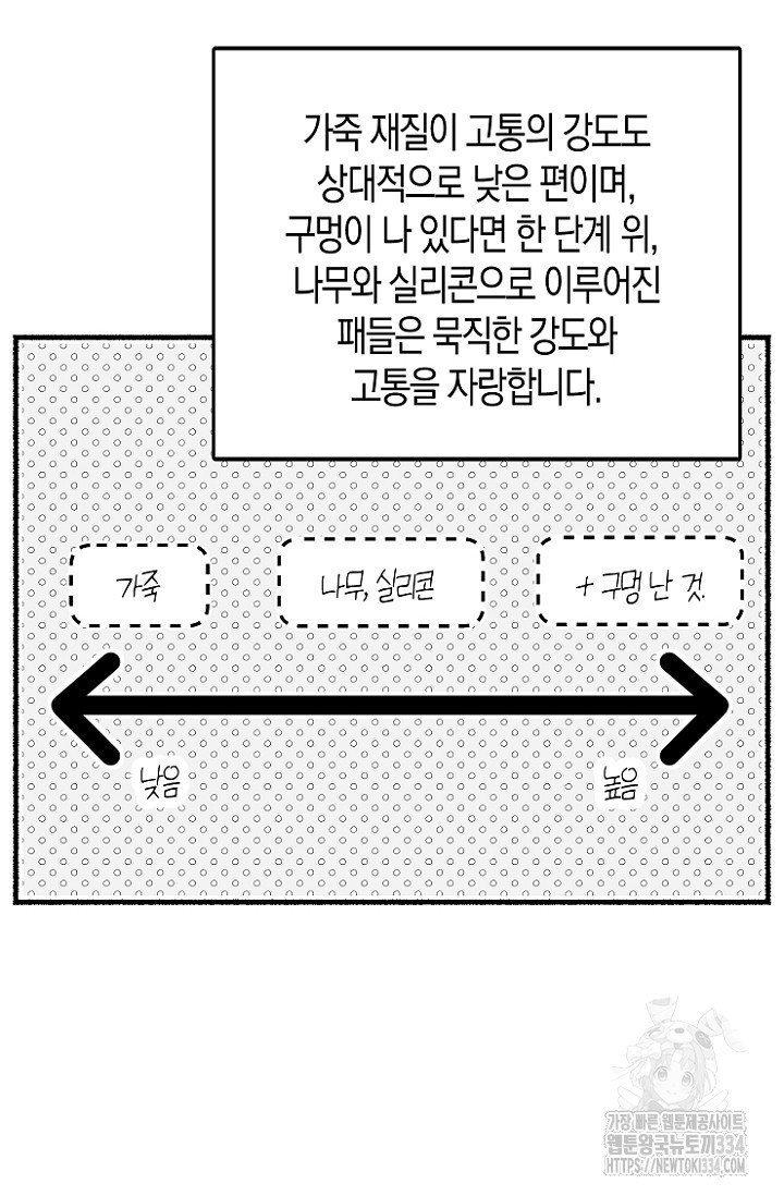 19세부터 시작하는 JINMI의 에로드로잉 42화 - 웹툰 이미지 21