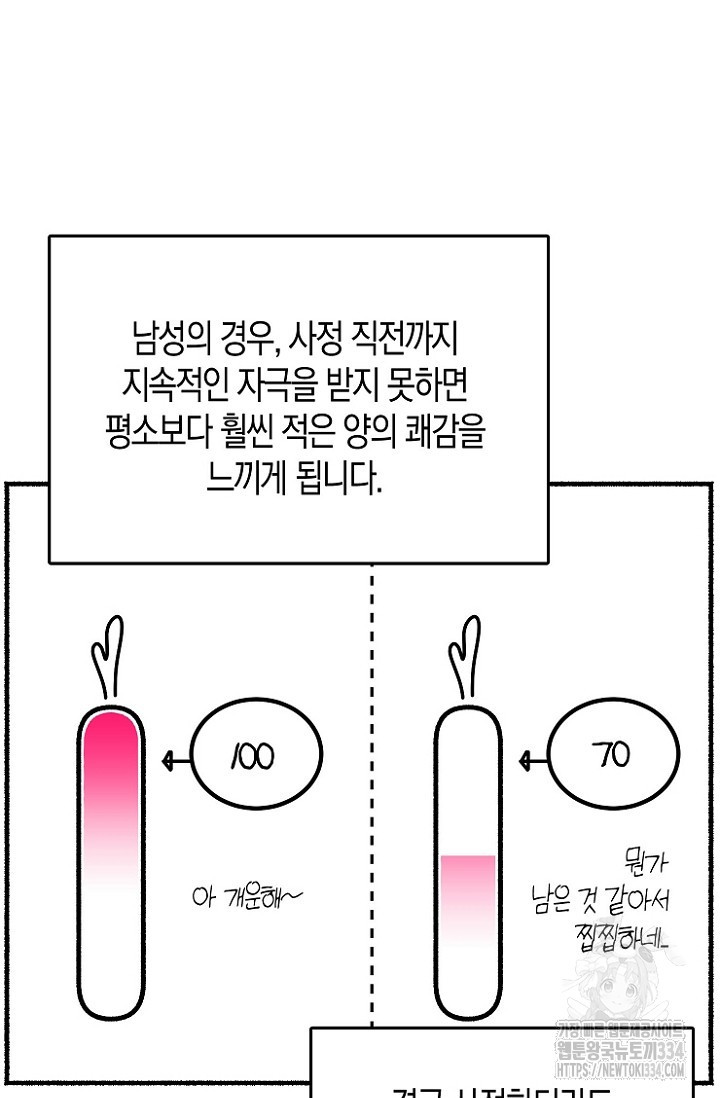 19세부터 시작하는 JINMI의 에로드로잉 44화 - 웹툰 이미지 20