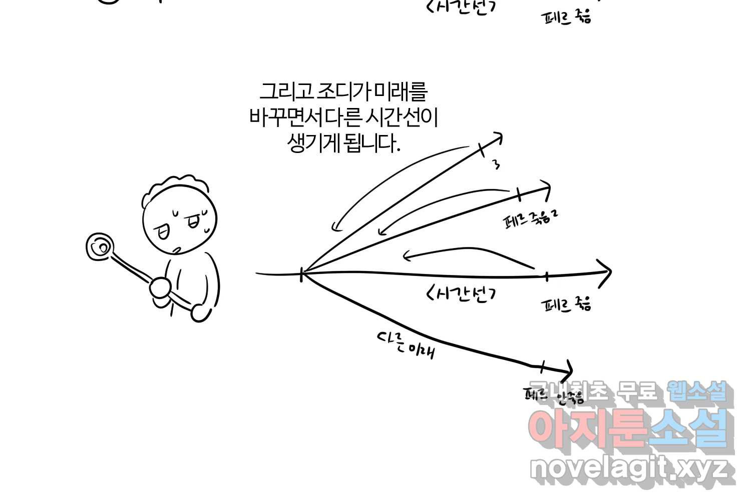 이세계에 무지한 내가 공녀님이 되어버렸다 후기 - 웹툰 이미지 80