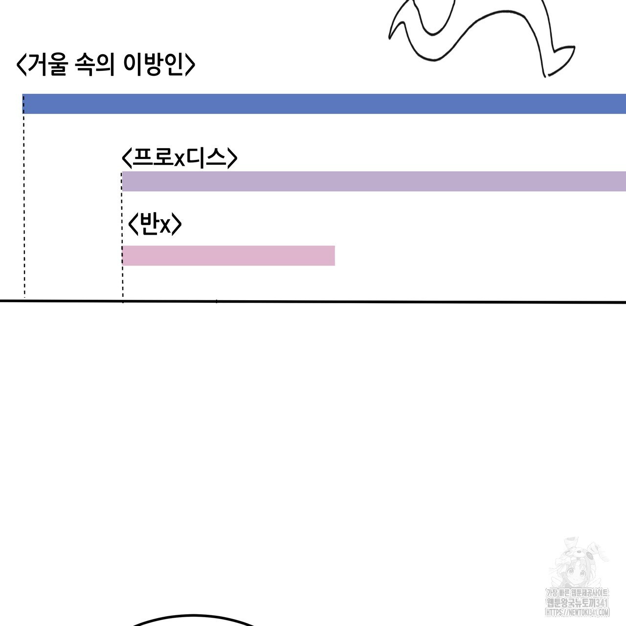 거울 속의 이방인 후기 - 웹툰 이미지 17