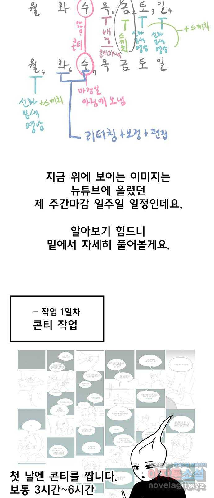 권리행사자 후기 - 웹툰 이미지 59