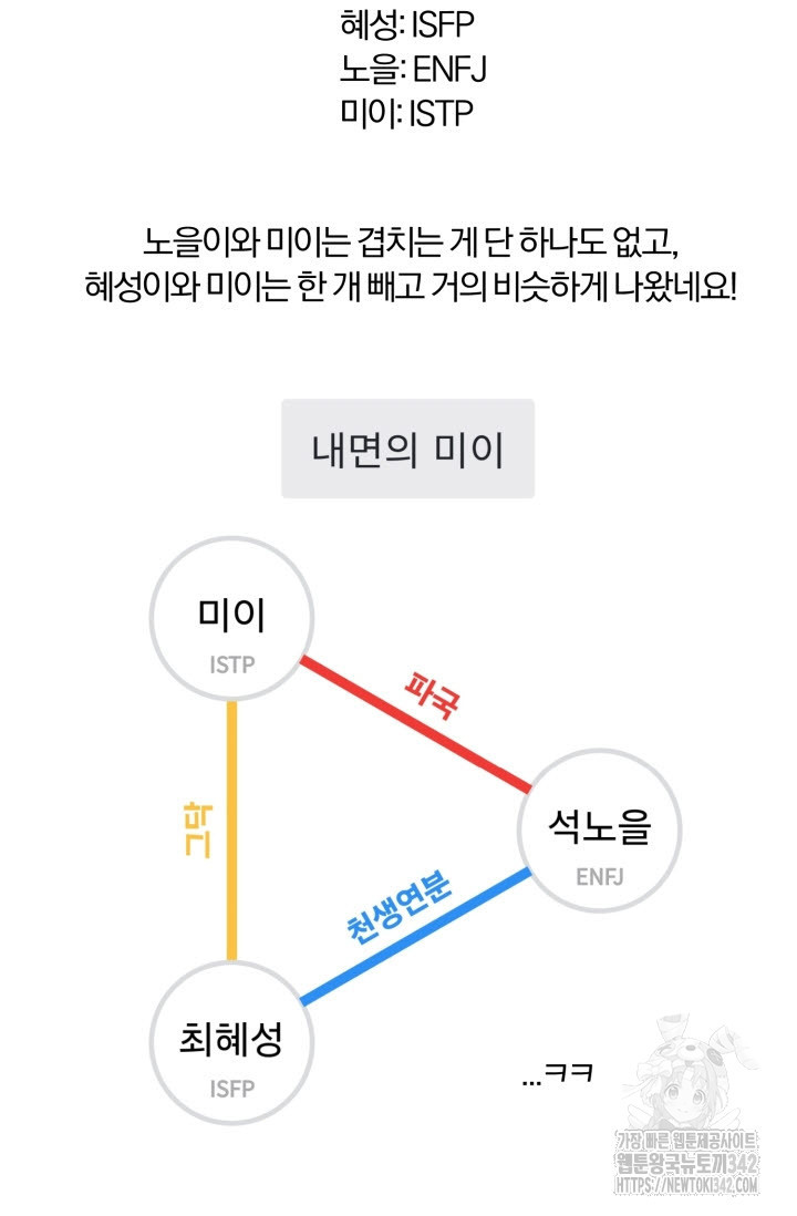 내면의 미이 후기 - 웹툰 이미지 13