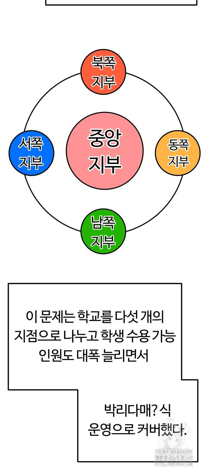 망치하르방 106화 - 웹툰 이미지 44