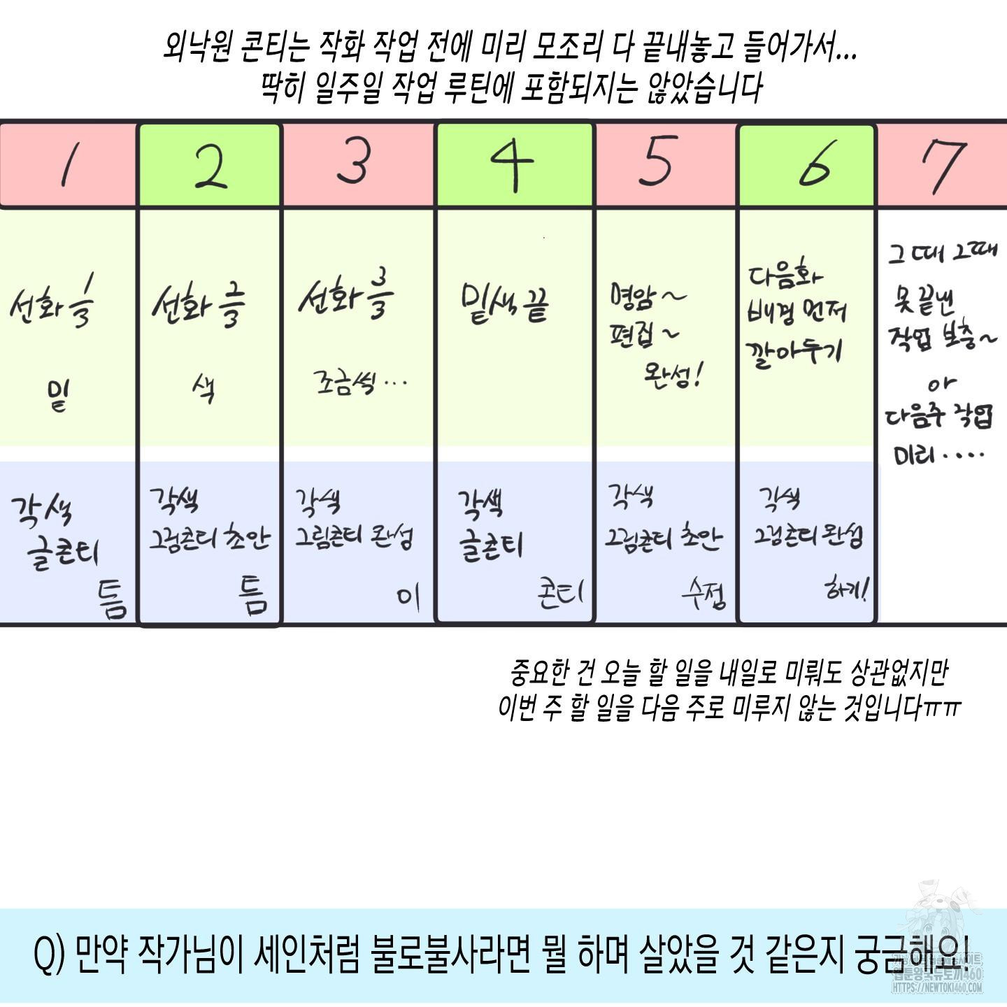 외딴 섬의 낙원 후기 - 웹툰 이미지 62