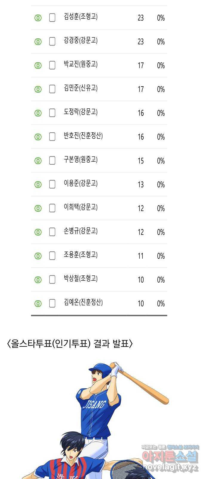 가비지타임 후기 - 웹툰 이미지 10