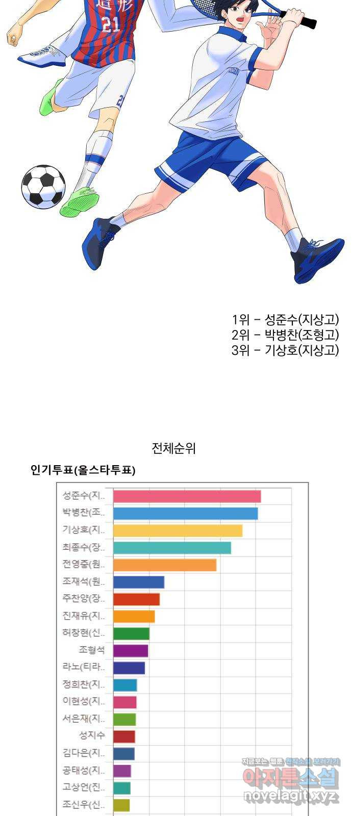 가비지타임 후기 - 웹툰 이미지 11