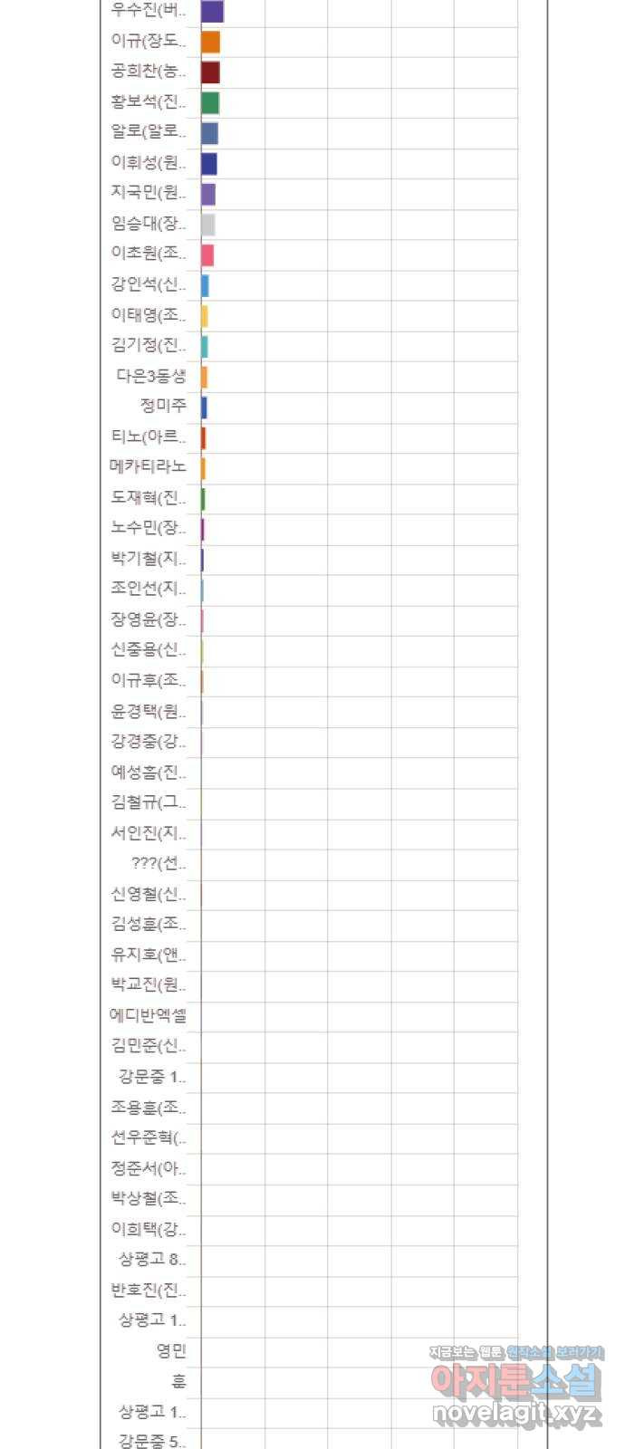 가비지타임 후기 - 웹툰 이미지 12