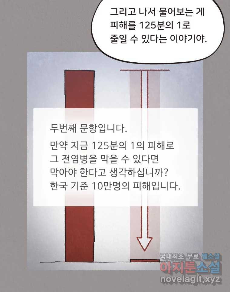 4명 중 1명은 죽는다 70화 희생양 (13) - 웹툰 이미지 6