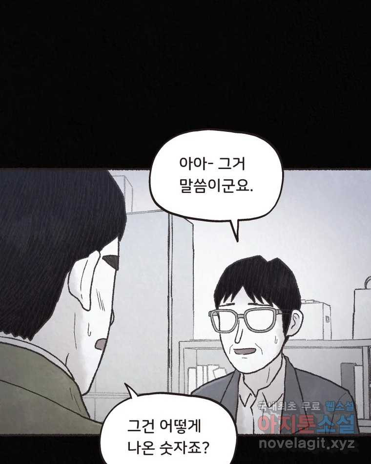 4명 중 1명은 죽는다 70화 희생양 (13) - 웹툰 이미지 35