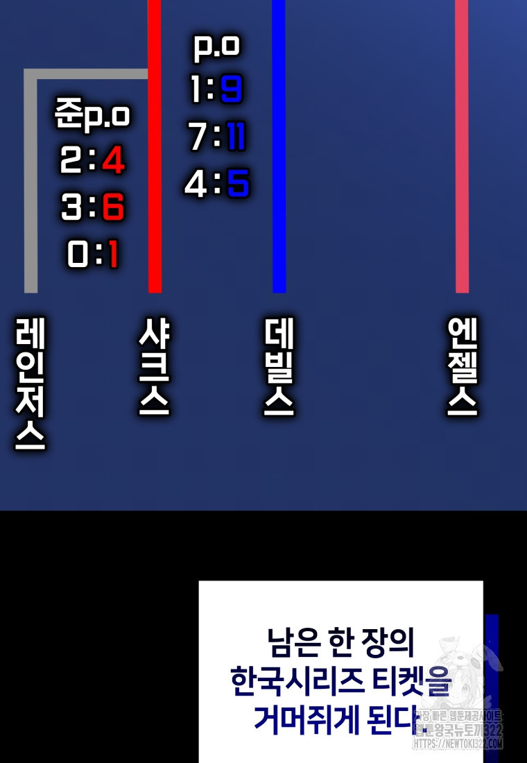 마운드 위의 절대자 69화 - 웹툰 이미지 31