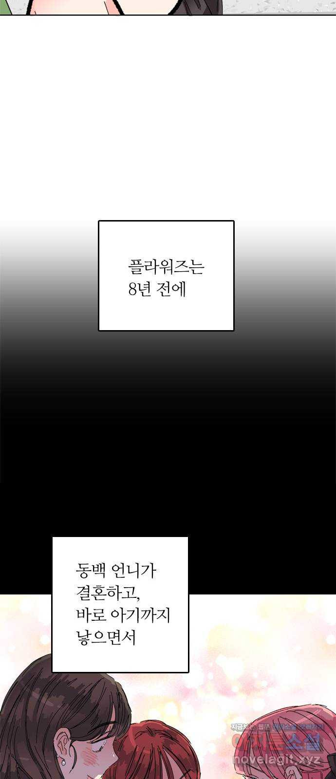 장미같은 소리 에필로그 (상) - 웹툰 이미지 15