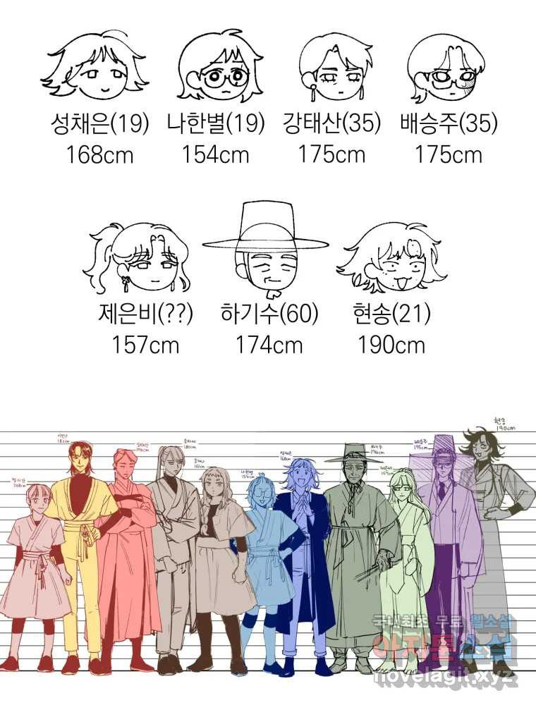 퇴마전문학교 사월 후기 - 웹툰 이미지 68