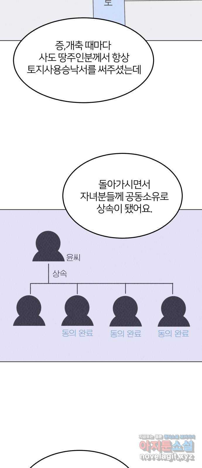 우리 집 고양이 보고 갈래? 55화 - 웹툰 이미지 50